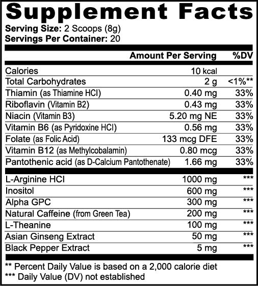 PRE WORK (Sour Gummy Bear)